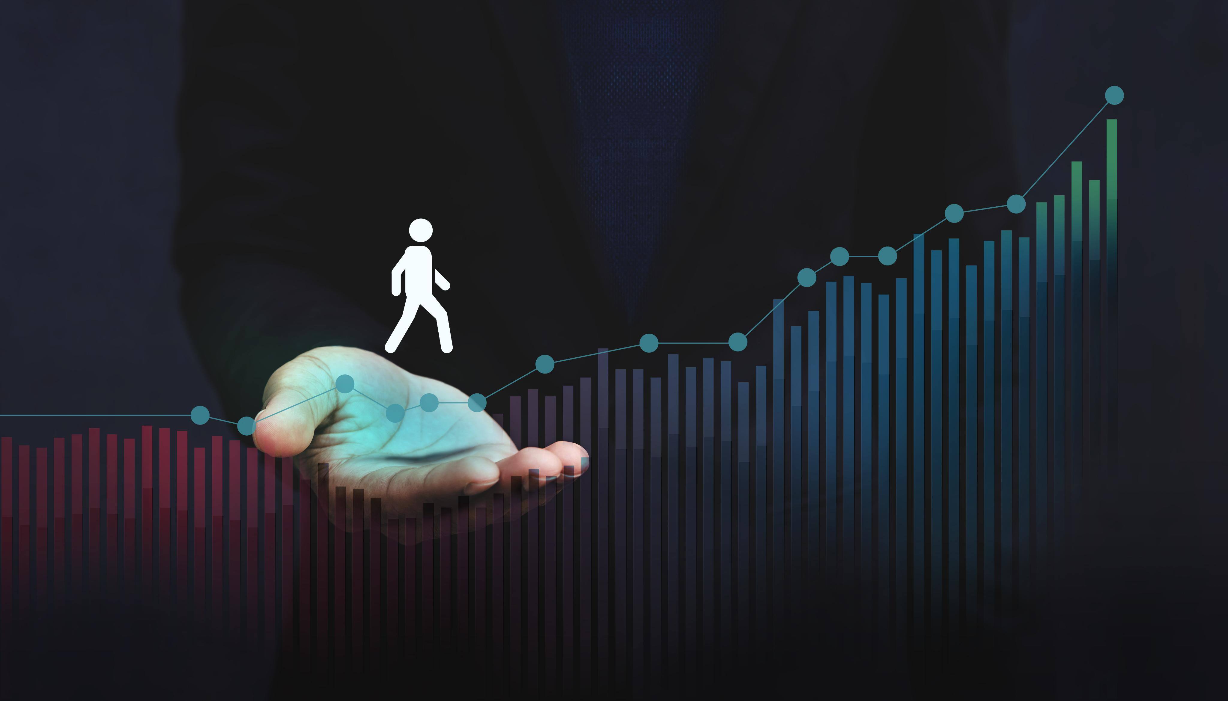 Customer Experience Journey