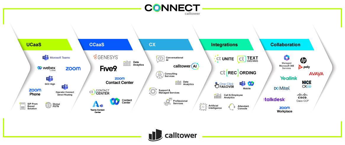 Formula-Sep-2025 Formula-Sep-2025