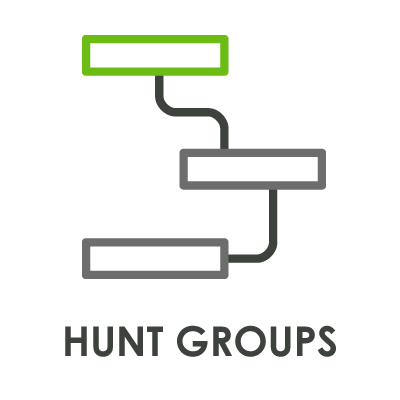 Cisco Hunt Groups
